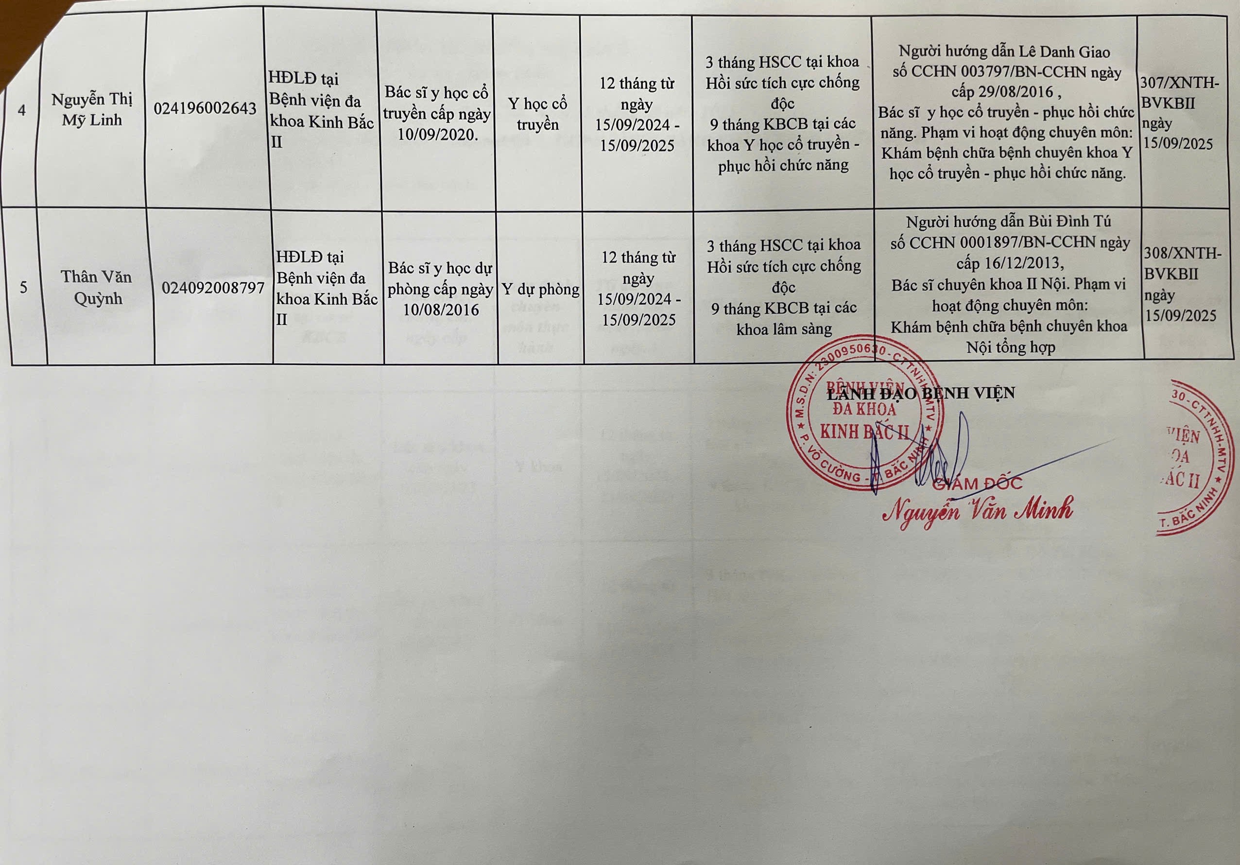 3c3d79e80855830bda44