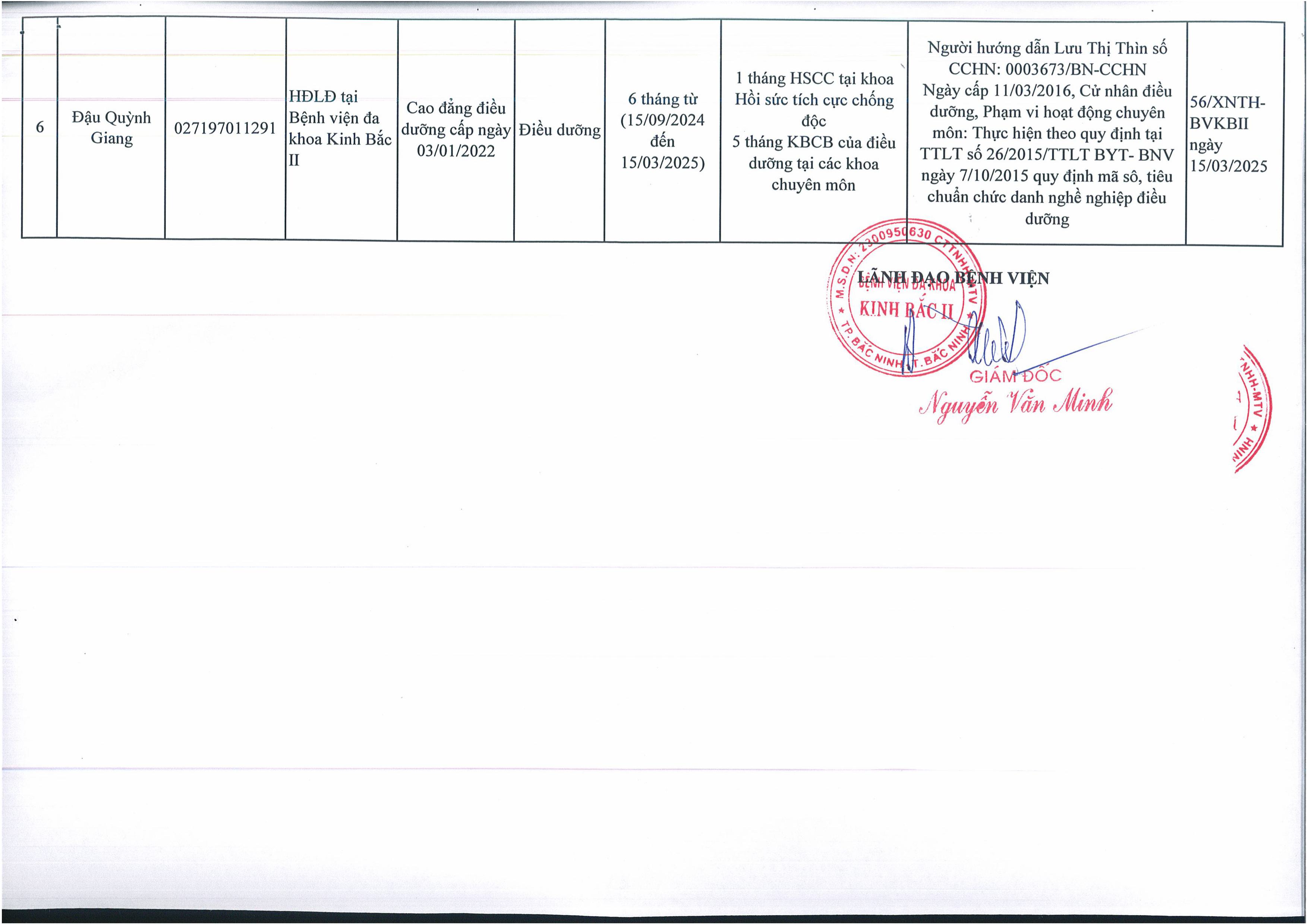 DS hoan thanh qua trinh thuc hanh-17032025104152-images-2