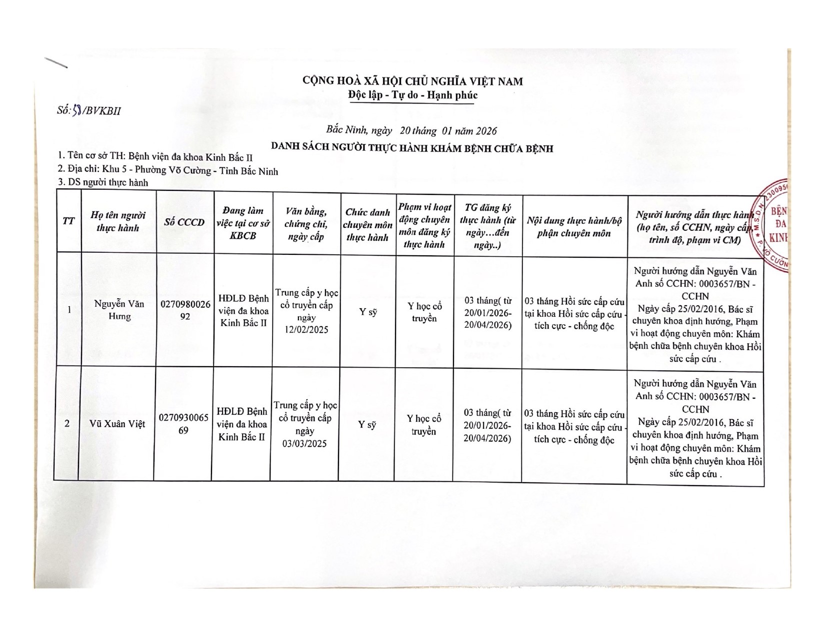 Nguoi thuc hanh thang 1.2026.pdf 1