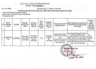 Danh s&aacute;ch người ho&agrave;n th&agrave;nh thực h&agrave;nh kh&aacute;m bệnh chữa bệnh th&aacute;ng 7